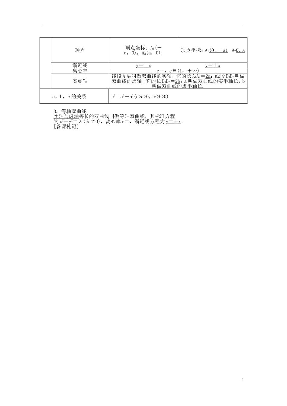 2014届高三数学总复习 9.8双曲线教案 新人教A版_第2页