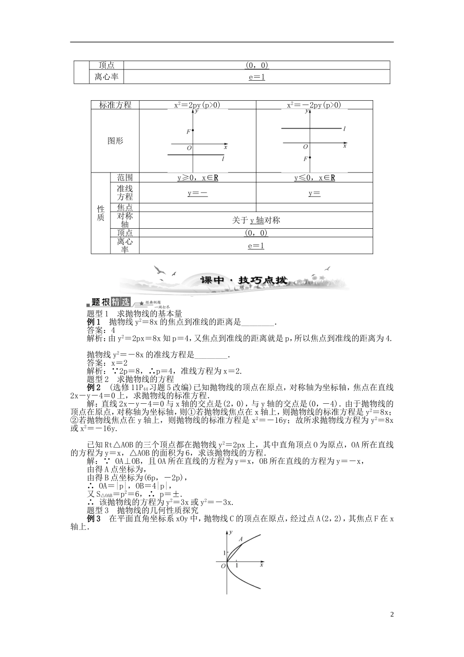 2014届高三数学总复习 9.9抛物线教案 新人教A版_第2页