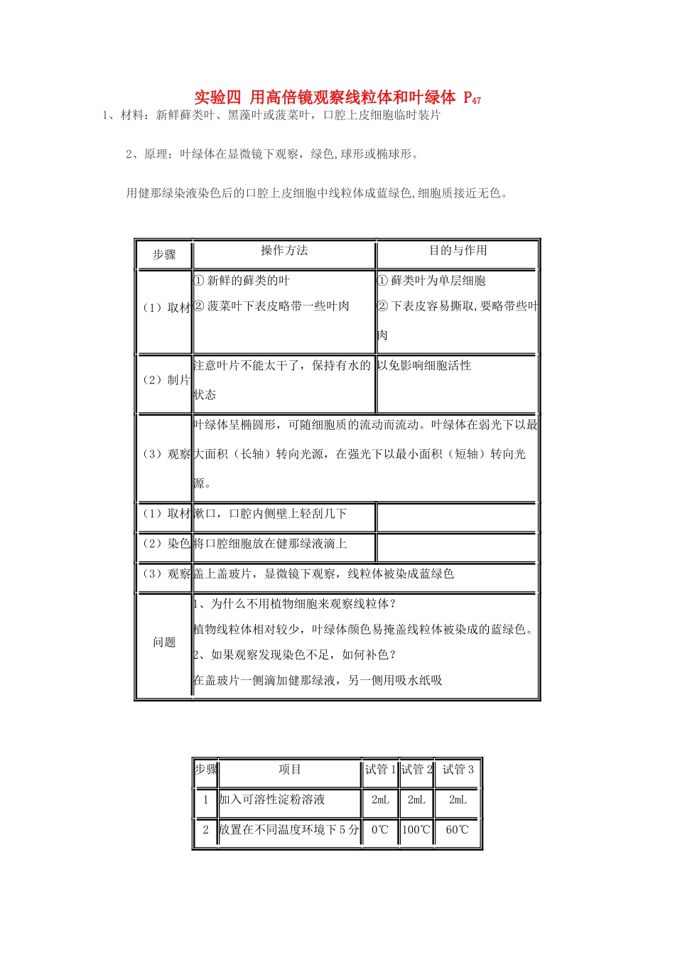 2014届高考生物专题复习 显微镜实验 用高倍镜观察线粒体和叶绿体教案 新人教版必修1_第1页