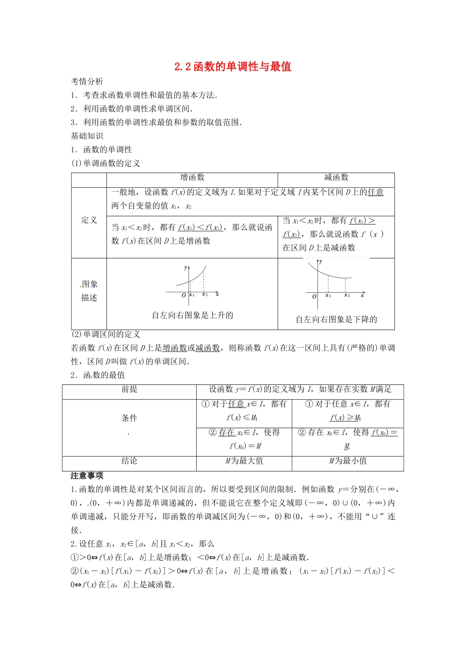 2014届高考数学一轮必备 2.2《函数的单调性与最值》考情分析学案_第1页
