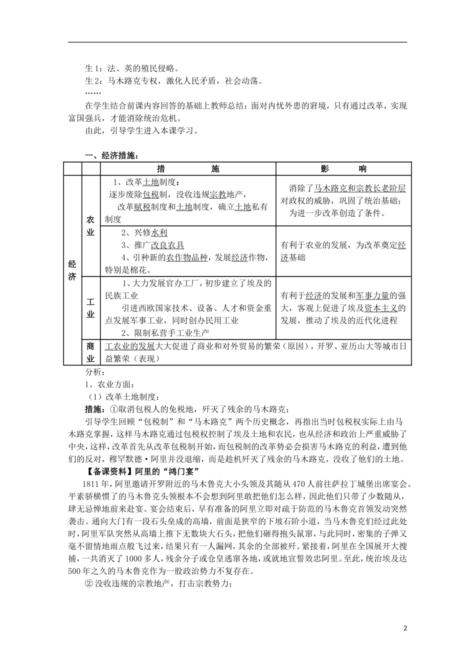 2014年高中历史 6.2 阿里改革的主要内容教案 新人教版选修1_第2页
