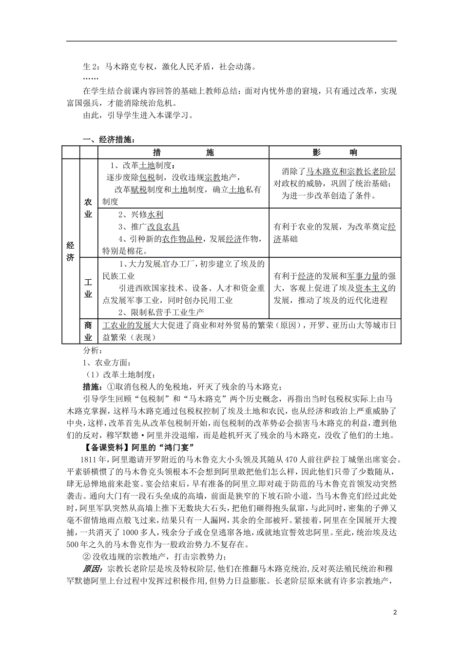 2014年高中历史 6.2 阿里改革的主要内容同步教案 新人教版选修1_第2页