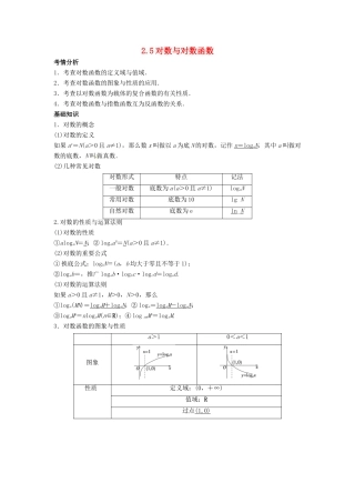 2014届高考数学一轮必备 2.5《对数与对数函数》考情分析学案