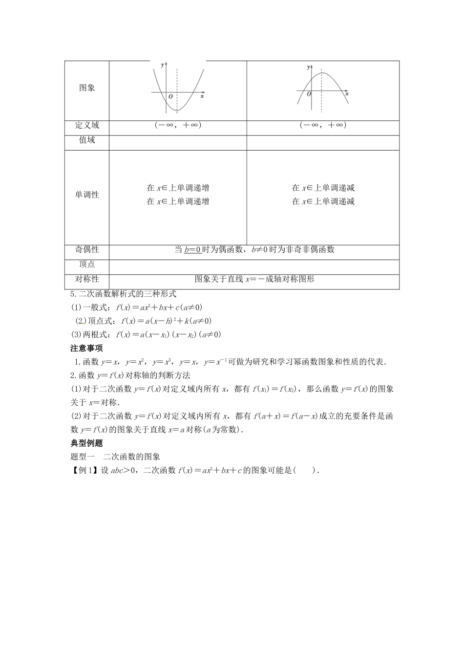 2014届高考数学一轮必备 2.6《幂函数与二次函数》考情分析学案_第2页