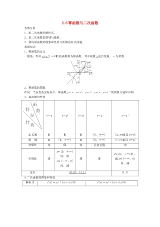 2014届高考数学一轮必备 2.6《幂函数与二次函数》考情分析学案