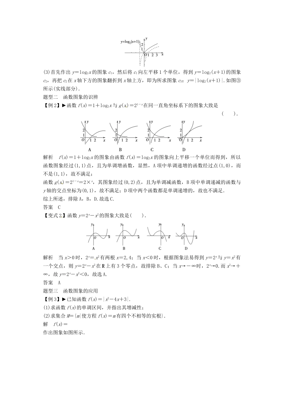 2014届高考数学一轮必备 2.7《函数图象》考情分析学案_第3页
