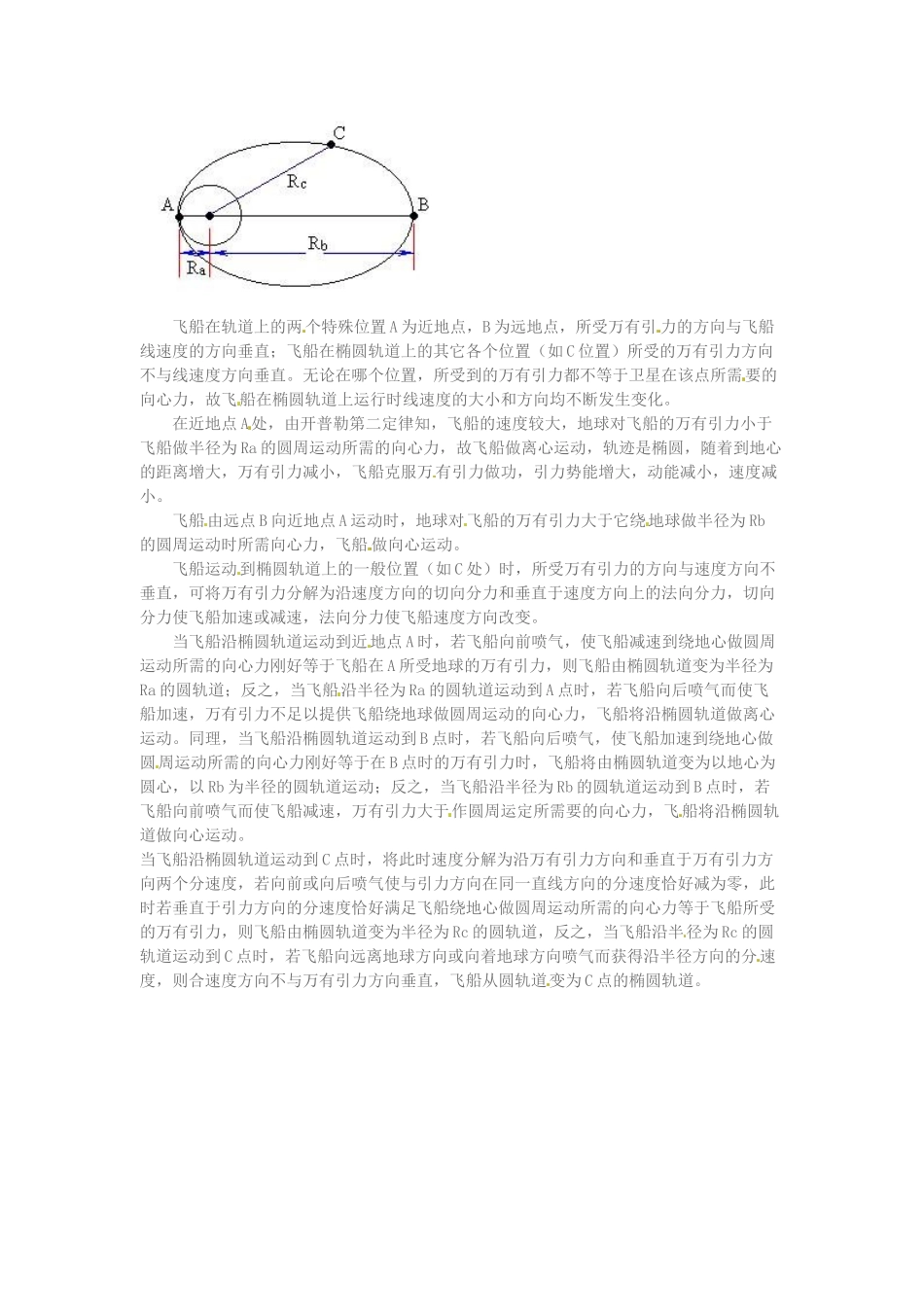 2014年春高中物理 6.5《宇宙航行》素材 新人教版必修2_第2页