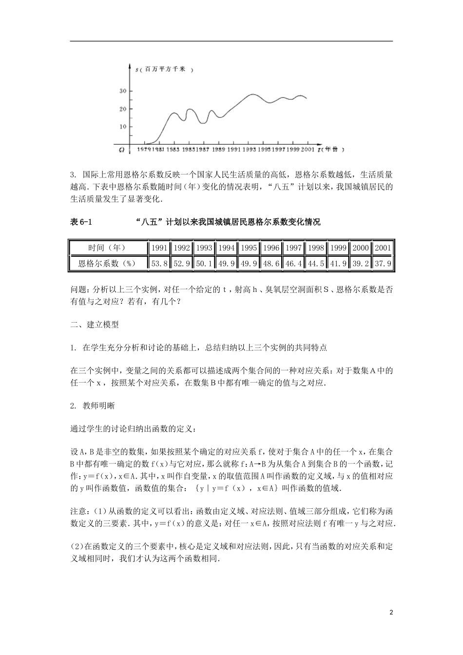 2014届高三数学总复习 函数的概念教案 理_第2页