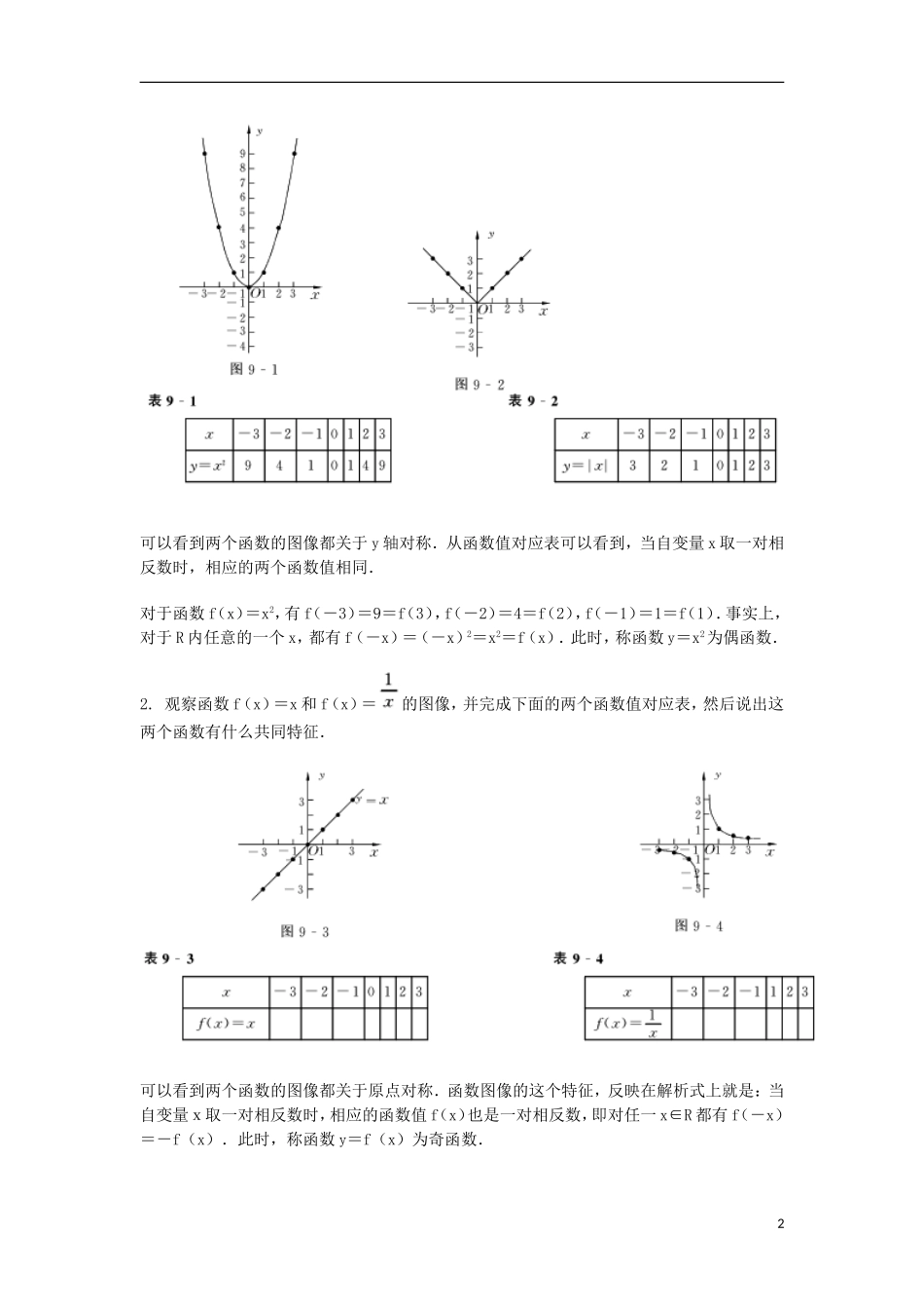 2014届高三数学总复习 函数的奇偶性教案 理_第2页