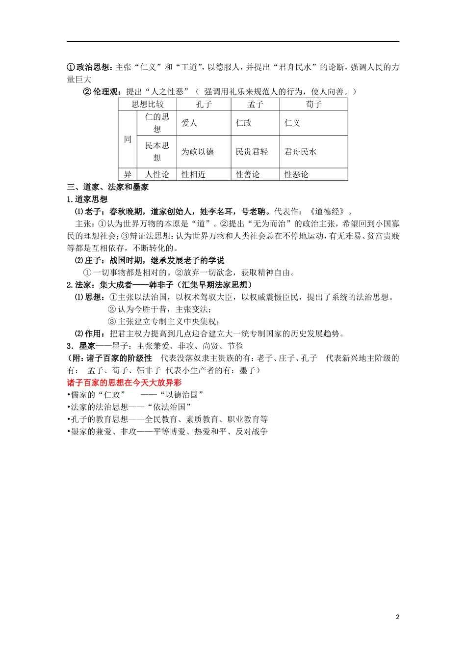2014届高考历史一轮复习提纲 百家争鸣和儒家思想的形成 新人教版必修3_第2页