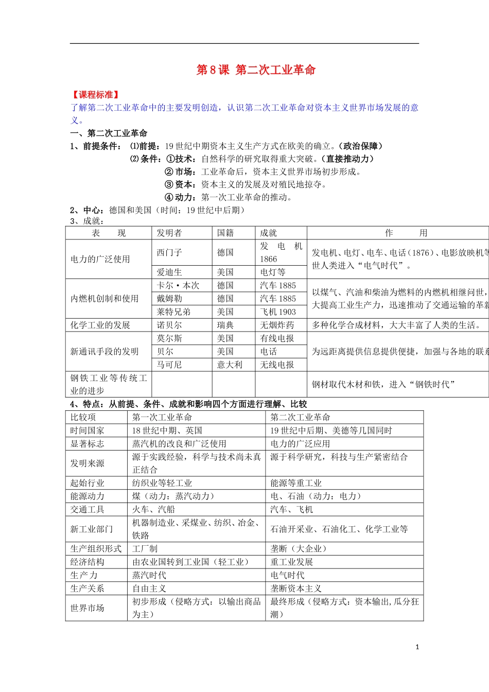 2014届高考历史一轮复习提纲 第二次工业革命 新人教版必修2_第1页