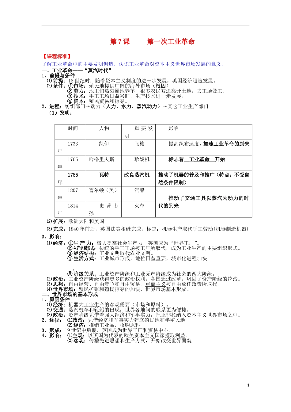2014届高考历史一轮复习提纲 第一次工业革命 新人教版必修2_第1页