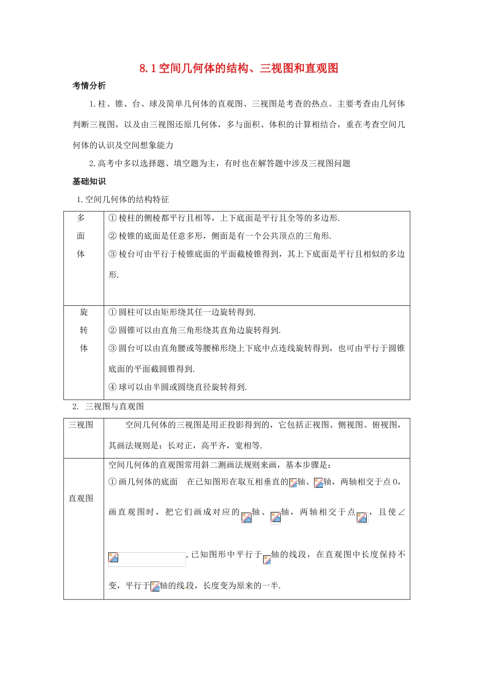 2014届高考数学一轮必备 8.1《空间几何体的结构、三视图和直观图》考情分析学案_第1页