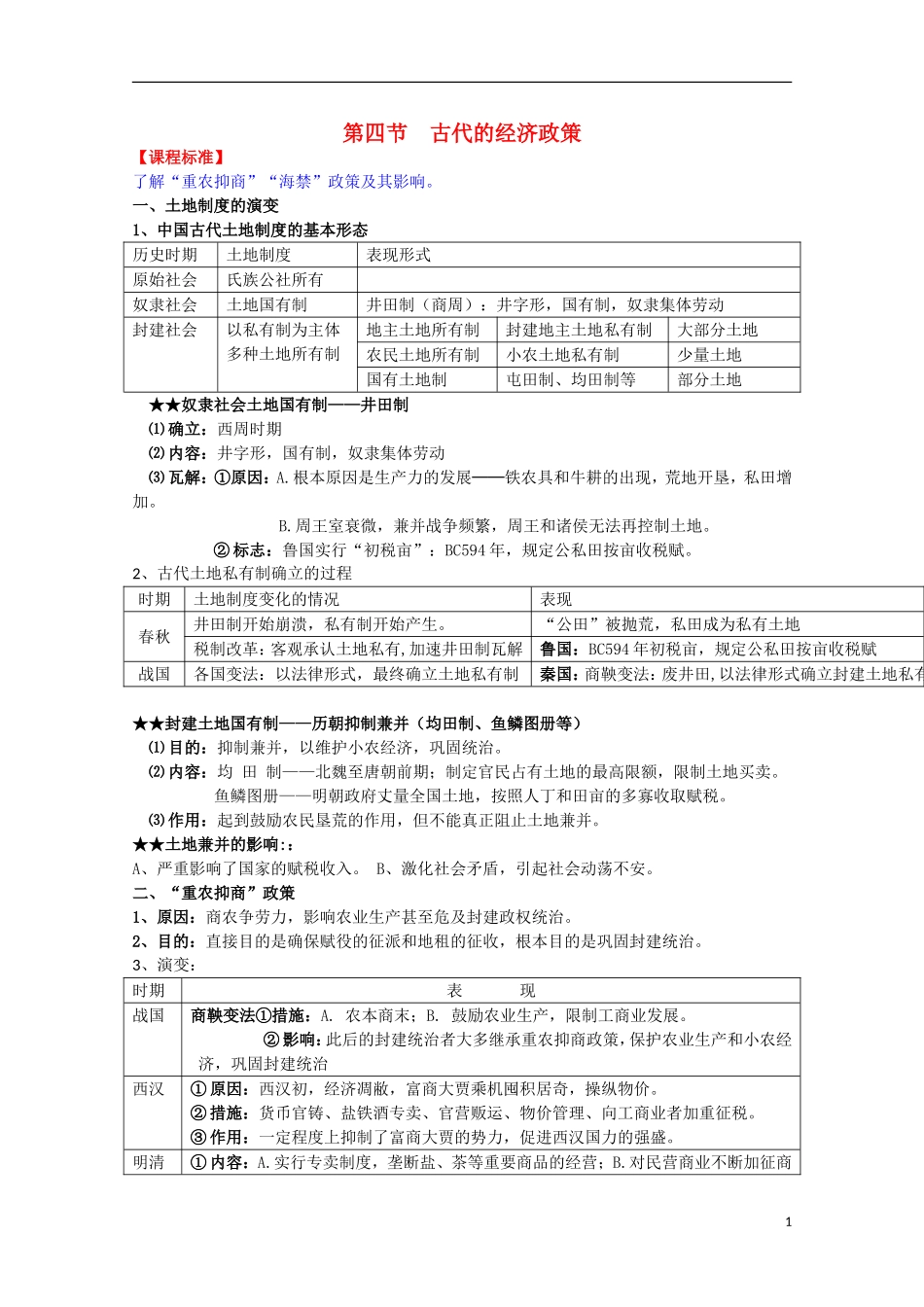 2014届高考历史一轮复习提纲 古代的经济政策 新人教版必修2_第1页