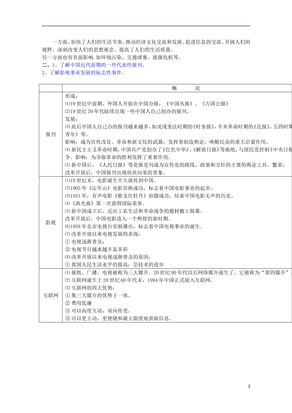 2014届高考历史一轮复习提纲 交通、通讯工具的进步与大众传媒的变迁 新人教版必修2_第2页