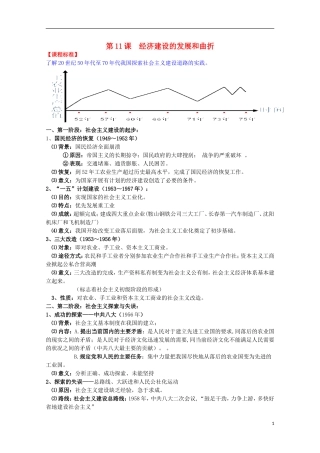 2014届高考历史一轮复习提纲 经济建设的发展与曲折 新人教版必修2