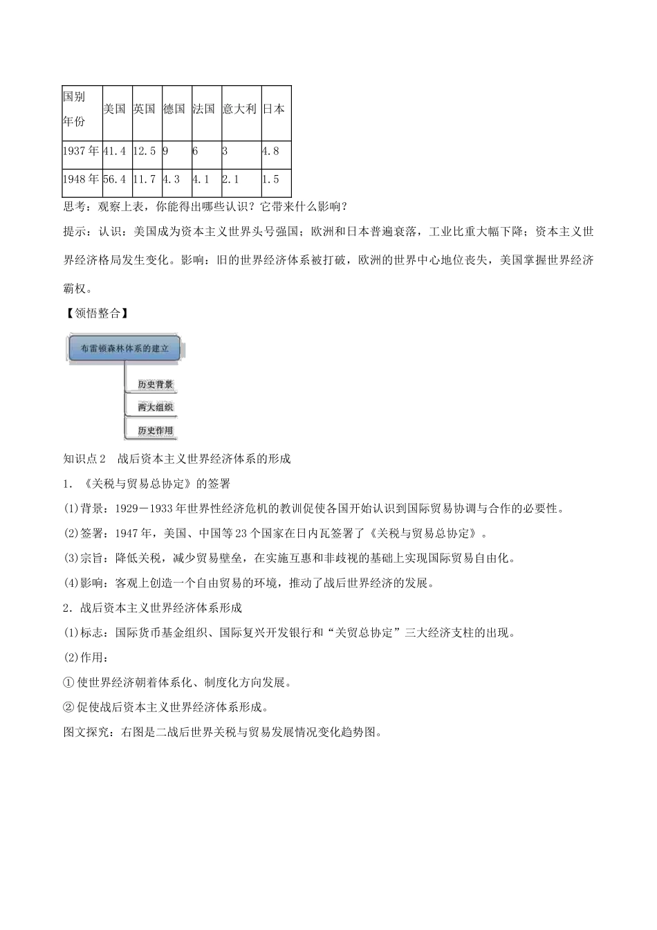 2014年高中历史 第八单元第22课 战后资本主义世界经济体系的形成同步学案 新人教版必修2_第3页