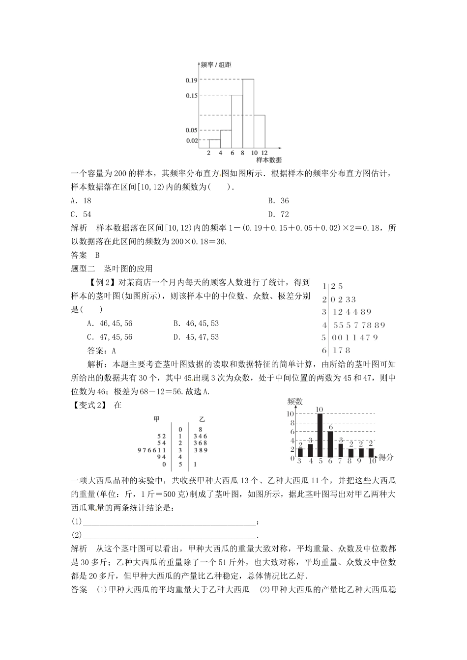 2014届高考数学一轮必备 10.2《用样本估计总体》考情分析学案_第3页