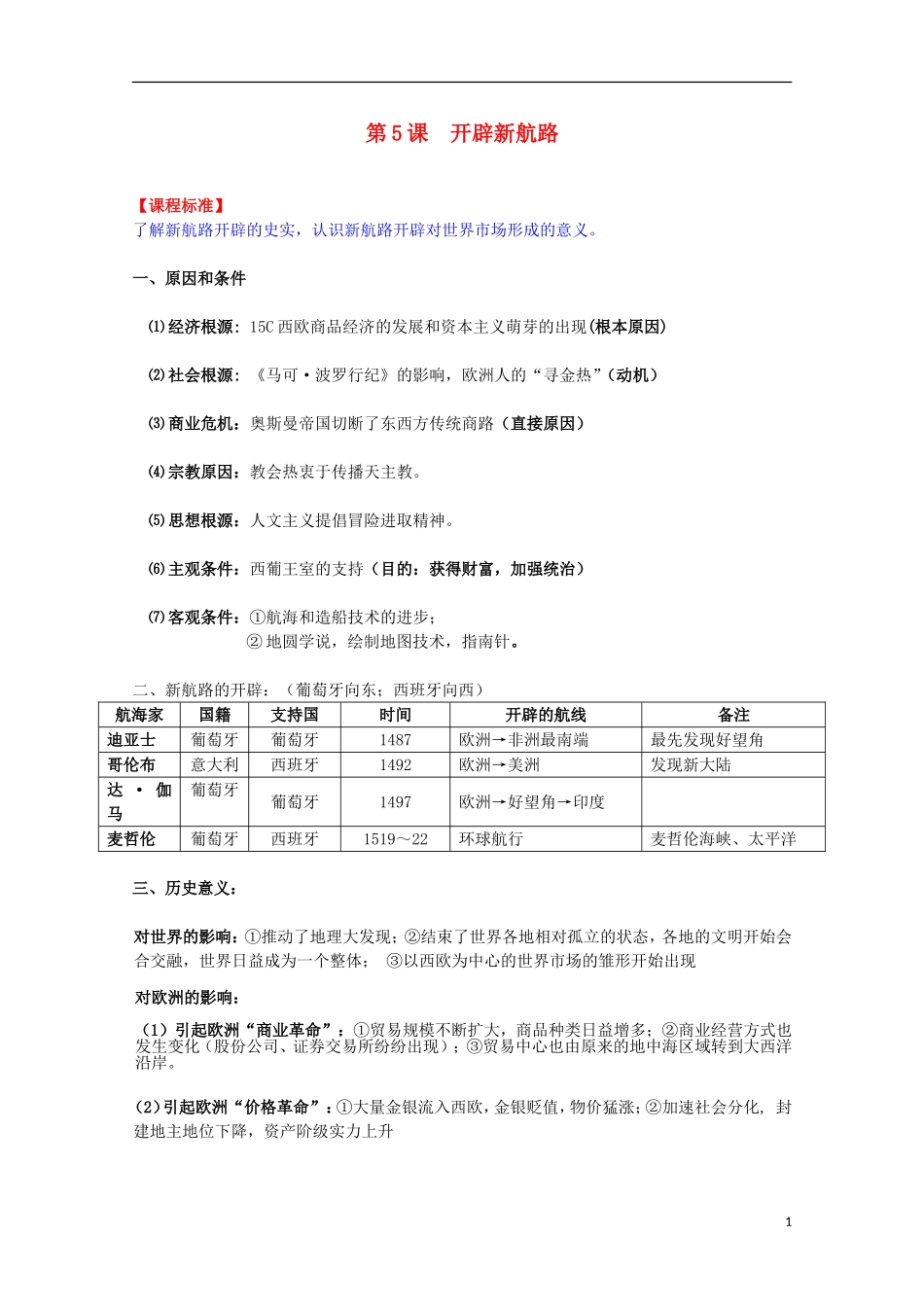 2014届高考历史一轮复习提纲 开辟新航路 新人教版必修2_第1页