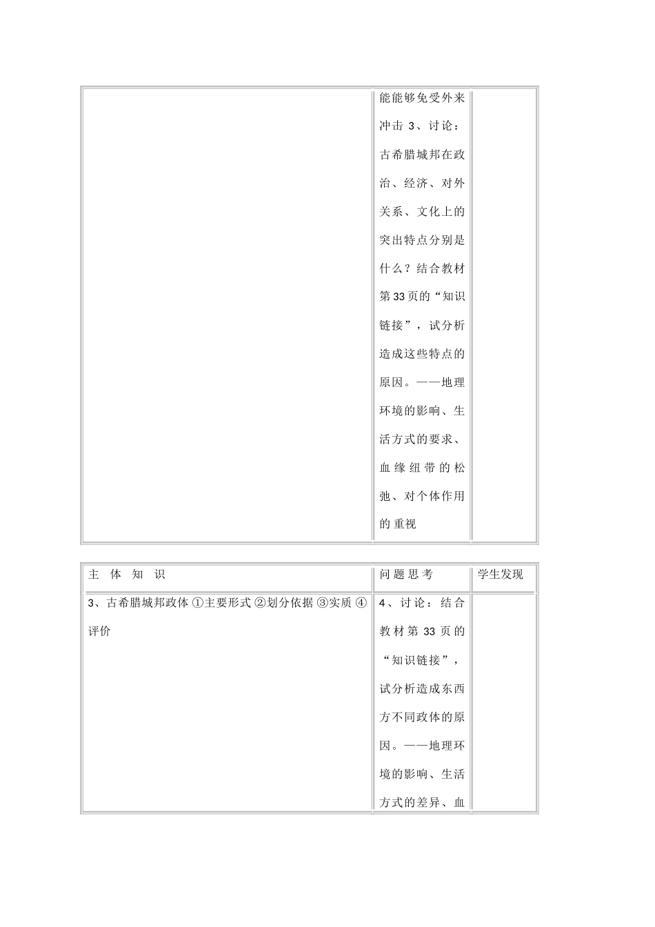 2014年高中历史 第二单元 第5课《爱琴文明与古希腊城邦制度 》学案 岳麓版必修1_第2页