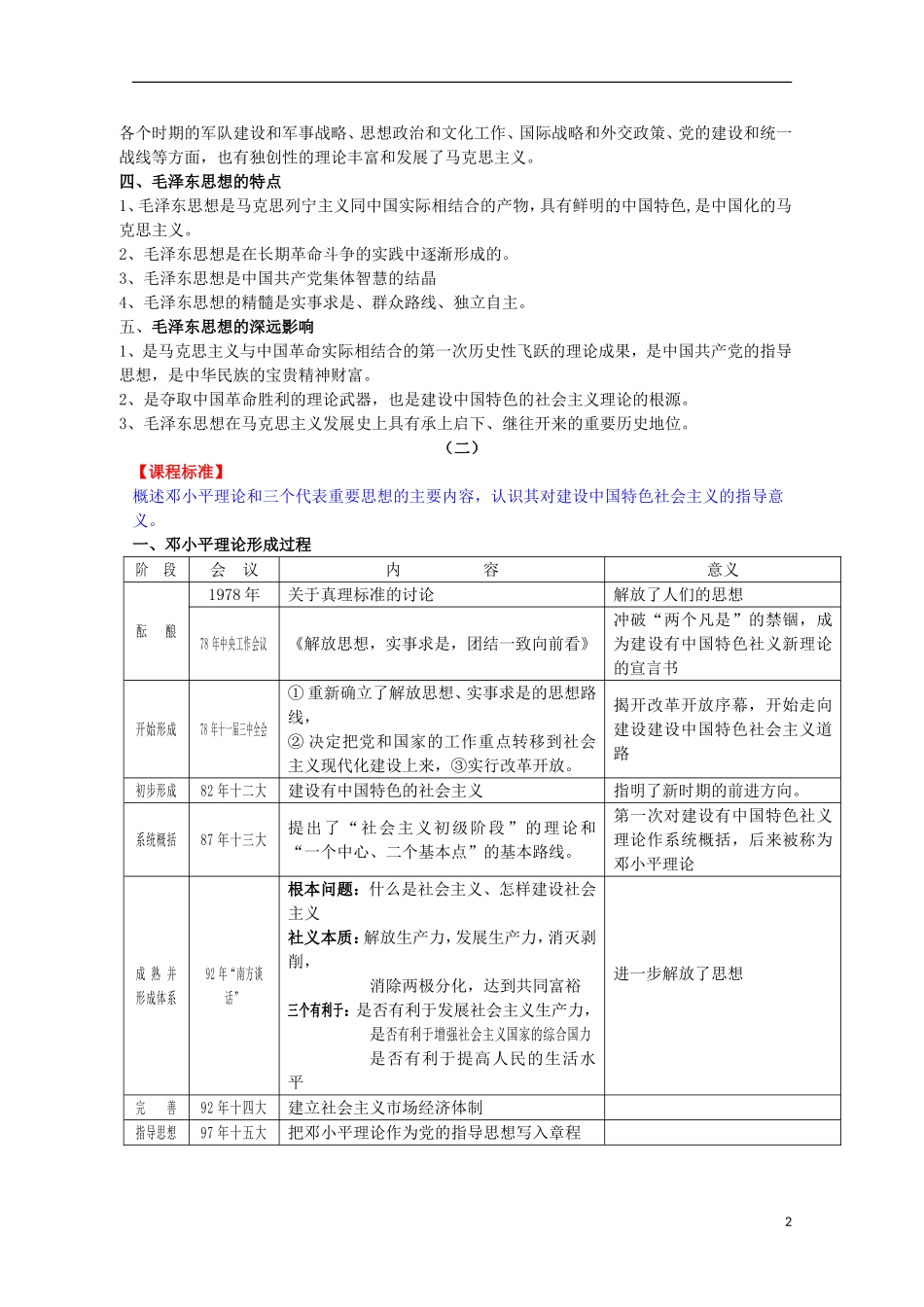 2014届高考历史一轮复习提纲 毛泽东思想与新时期的理论探索 新人教版必修3_第2页