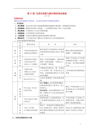 2014届高考历史一轮复习提纲 毛泽东思想与新时期的理论探索 新人教版必修3