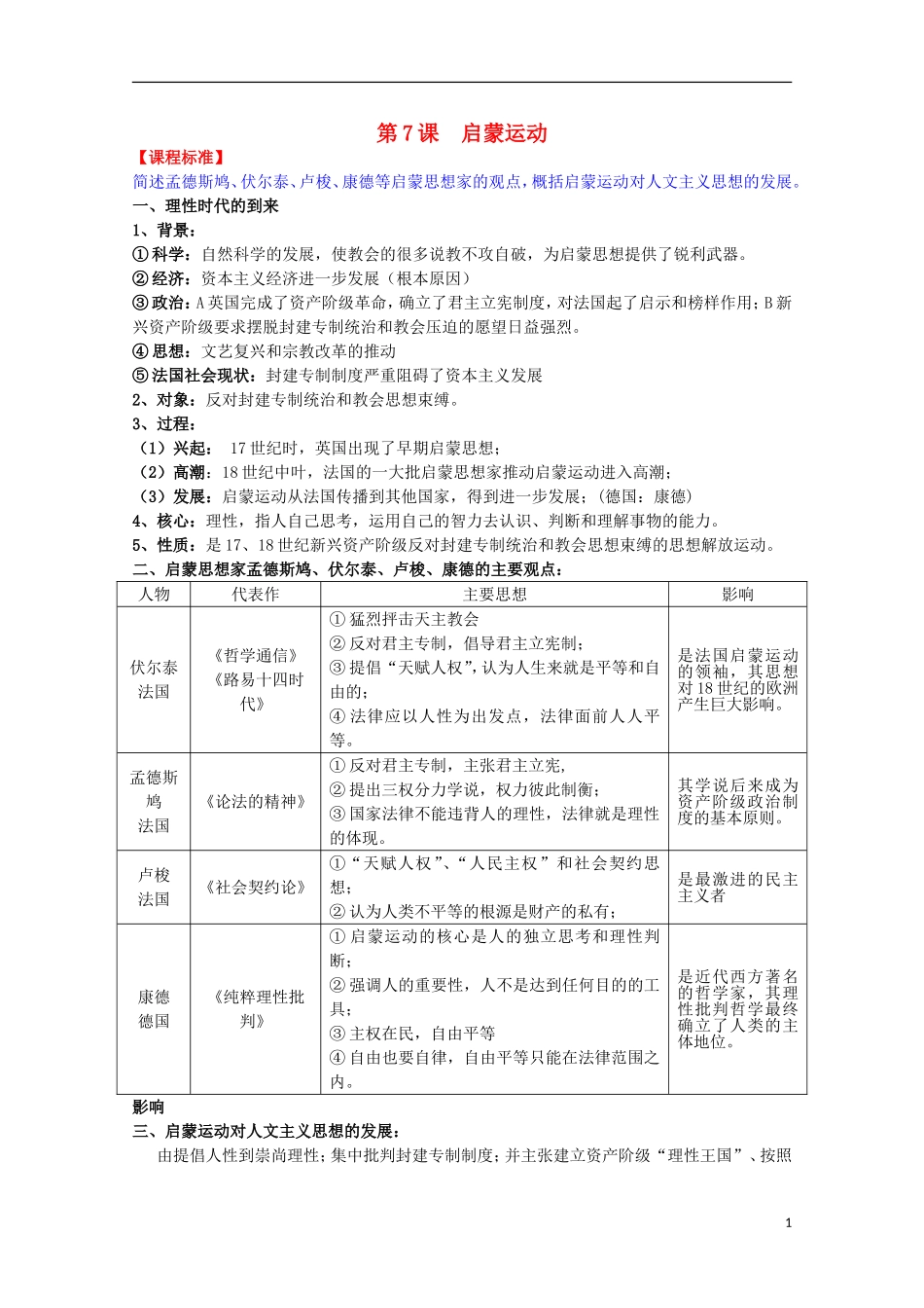 2014届高考历史一轮复习提纲 启蒙运动 新人教版必修3_第1页