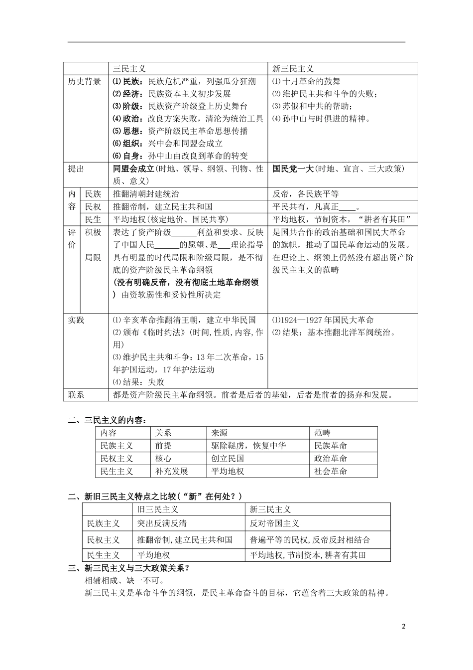 2014届高考历史一轮复习提纲 三民主义的形成与发展 新人教版必修3_第2页