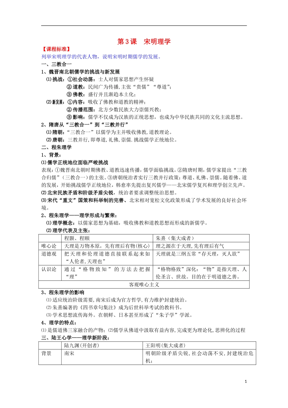 2014届高考历史一轮复习提纲 宋明理学 新人教版必修3_第1页