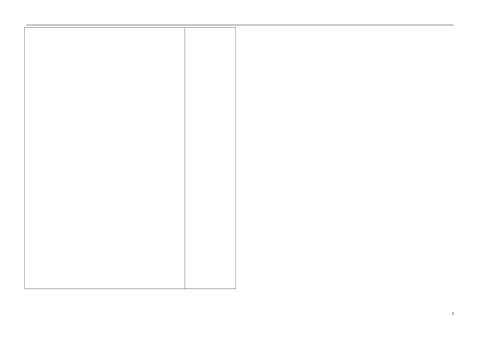 2014年春高中物理 7.3《功率》学案1 新人教版必修2_第3页