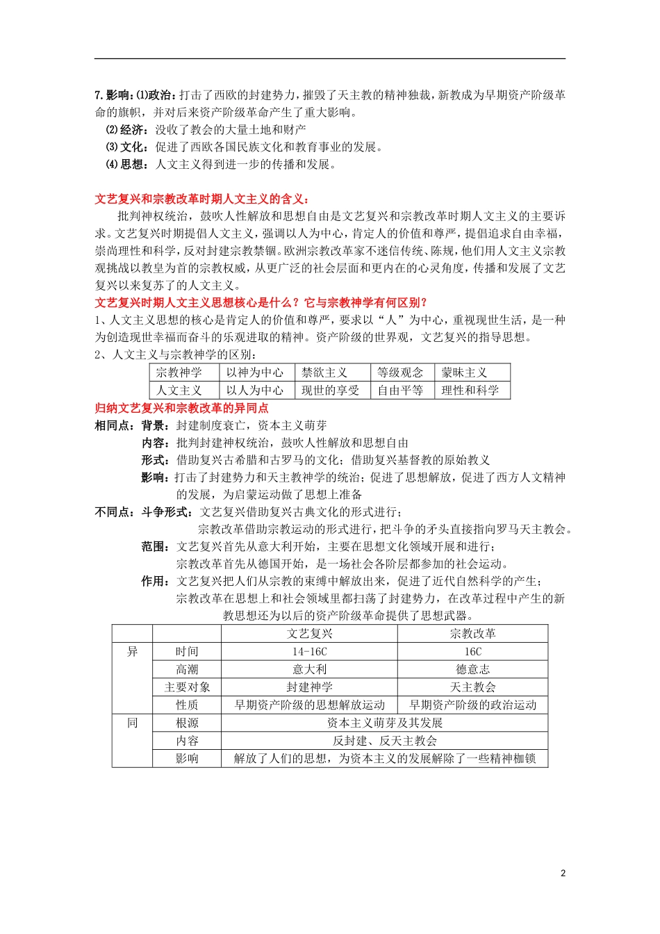 2014届高考历史一轮复习提纲 文艺复兴与宗教改革 新人教版必修3_第2页
