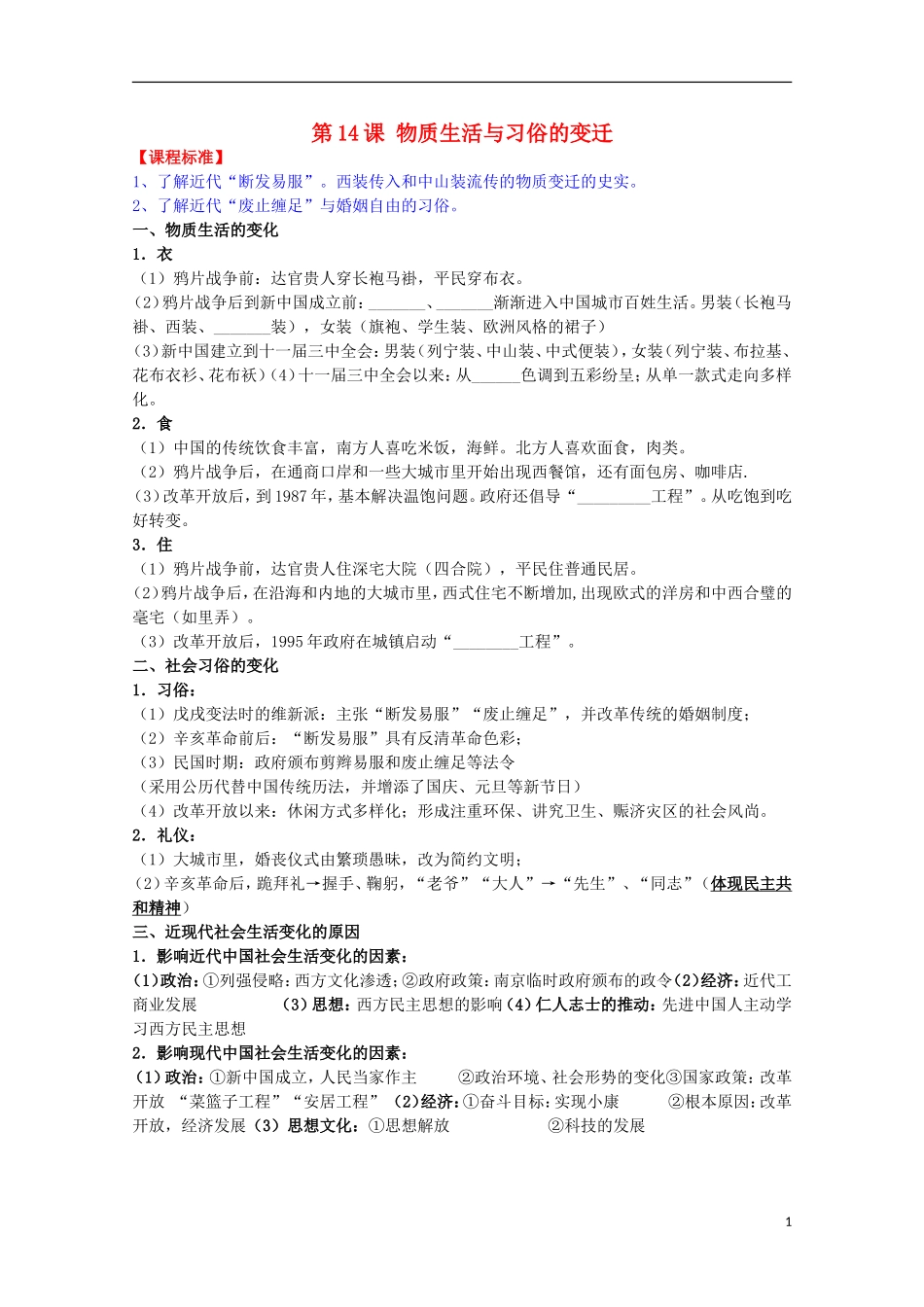 2014届高考历史一轮复习提纲 物质生活与习俗的变迁 新人教版必修2_第1页