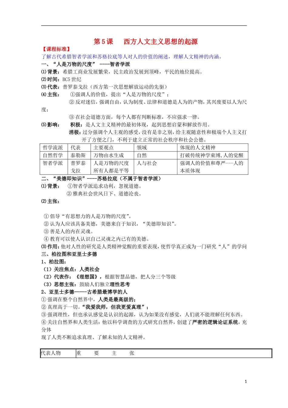 2014届高考历史一轮复习提纲 西方人文主义思想的起源 新人教版必修3_第1页