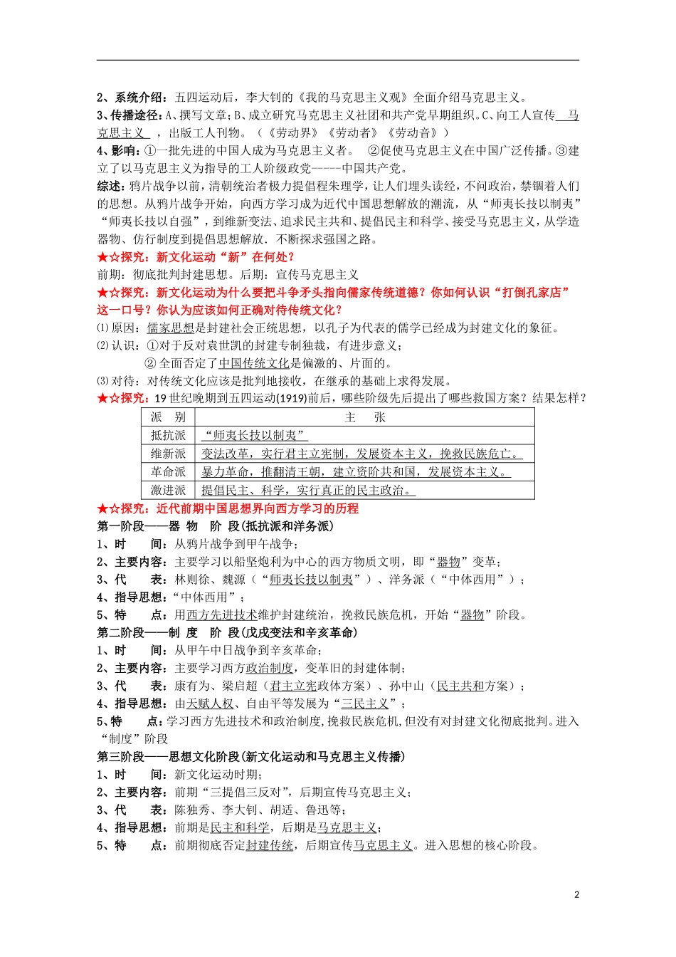 2014届高考历史一轮复习提纲 新文化运动与马克思主义的传播 新人教版必修3_第2页
