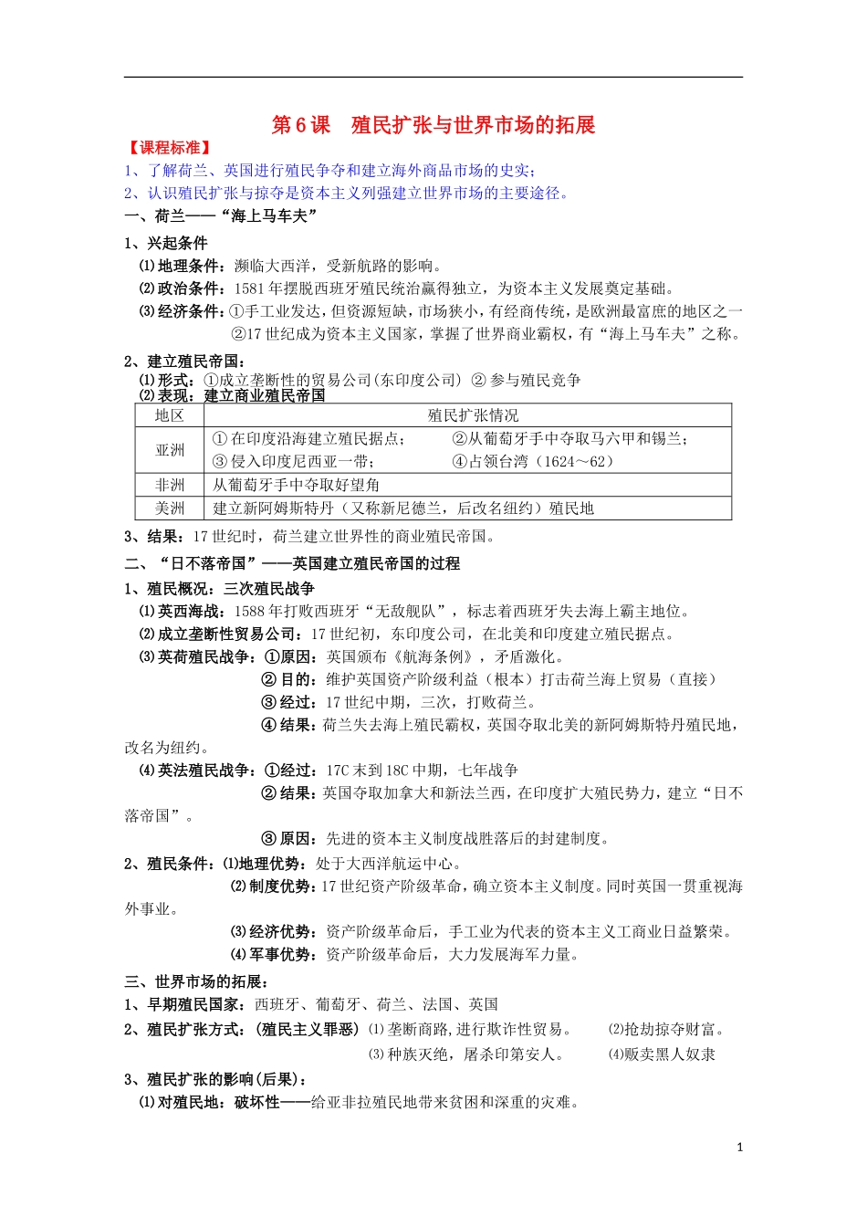 2014届高考历史一轮复习提纲 殖民扩张与世界市场的拓展 新人教版必修2_第1页