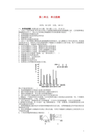 2014届高三生物大一轮复习 第二单元 单元检测