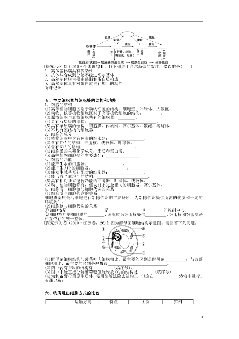 2014届高三生物大一轮复习 第二单元 专题学案9 分子与细胞结构归纳与拓展_第3页