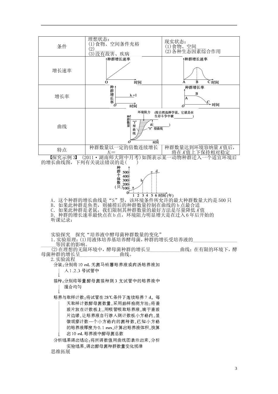 2014届高三生物大一轮复习 第九单元 生物与环境 学案40种群的特征和数量的变化_第3页