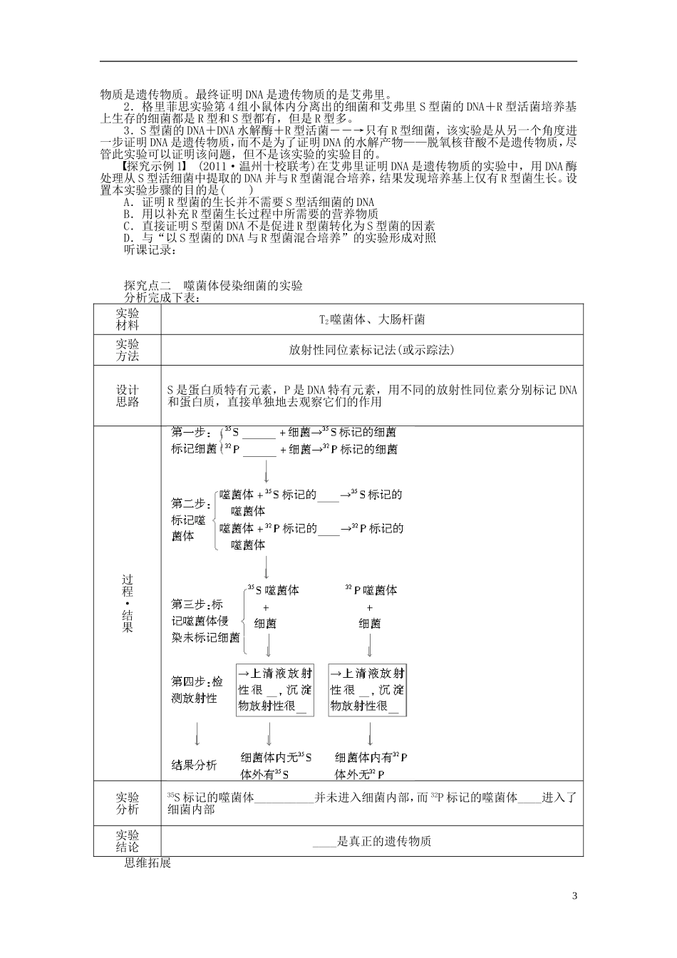 2014届高三生物大一轮复习 第六单元 遗传的物质基础 学案23DNA是主要的遗传物质_第3页