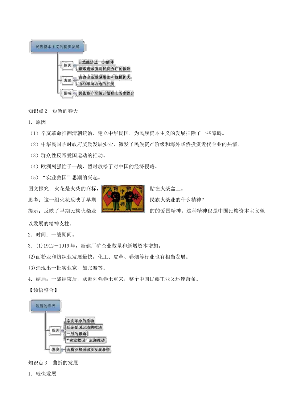 2014年高中历史 第三单元第10课 中国民族资本主义的曲折发展同步学案 新人教版必修2_第2页