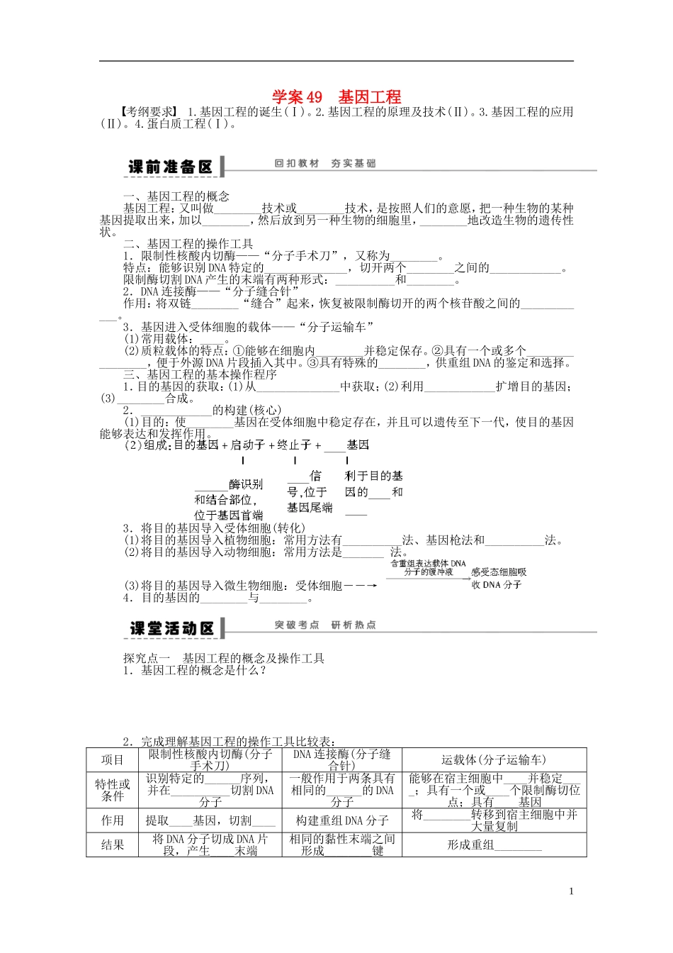 2014届高三生物大一轮复习 第十单元 现代生物科技专题 学案49 基因工程_第1页