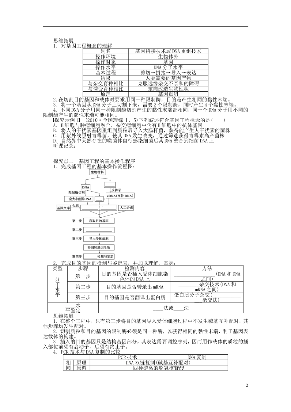 2014届高三生物大一轮复习 第十单元 现代生物科技专题 学案49 基因工程_第2页