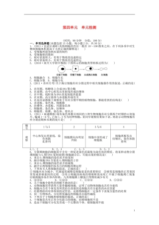 2014届高三生物大一轮复习 第四单元 单元检测