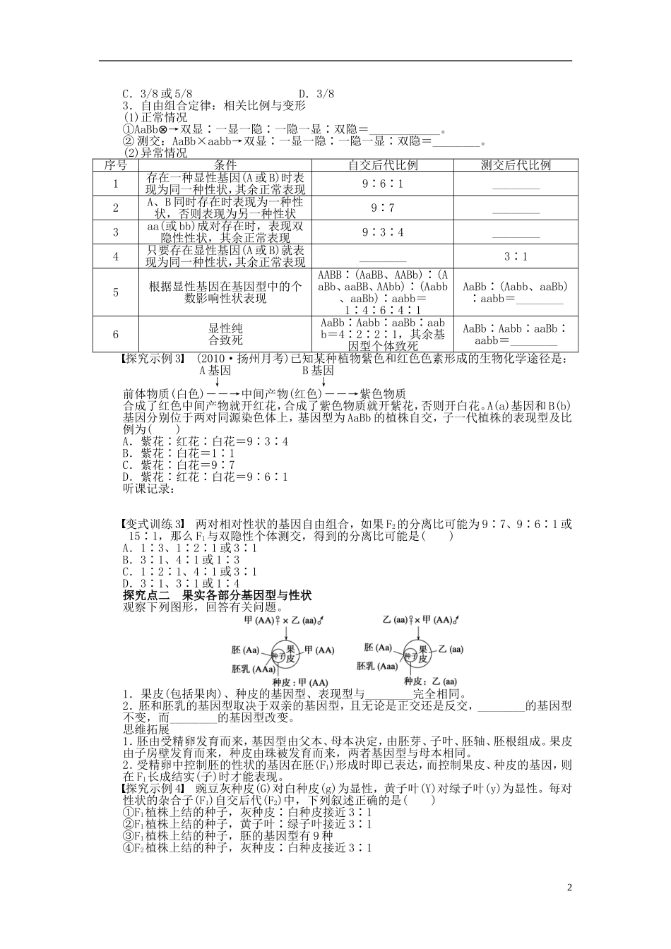 2014届高三生物大一轮复习 第五单元 学案20 遗传知识拓展与相关题型探究_第2页