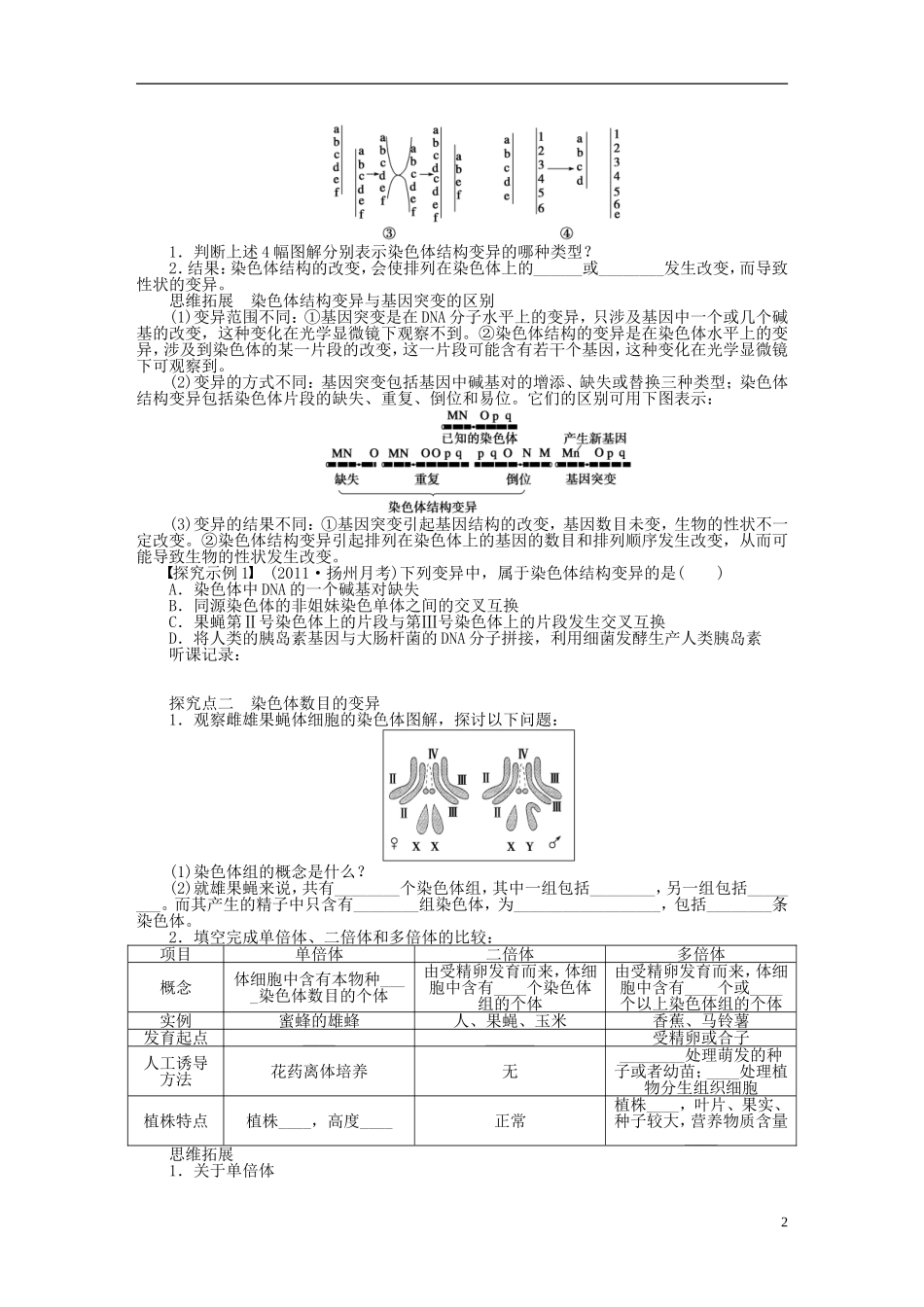 2014届高三生物大一轮复习 学案28染色体变异_第2页