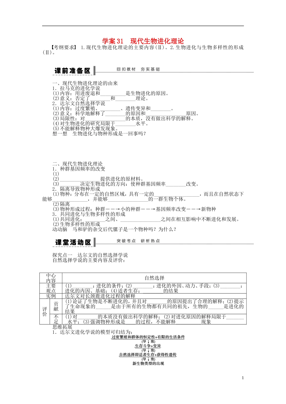 2014届高三生物大一轮复习 学案31现代生物进化理论_第1页