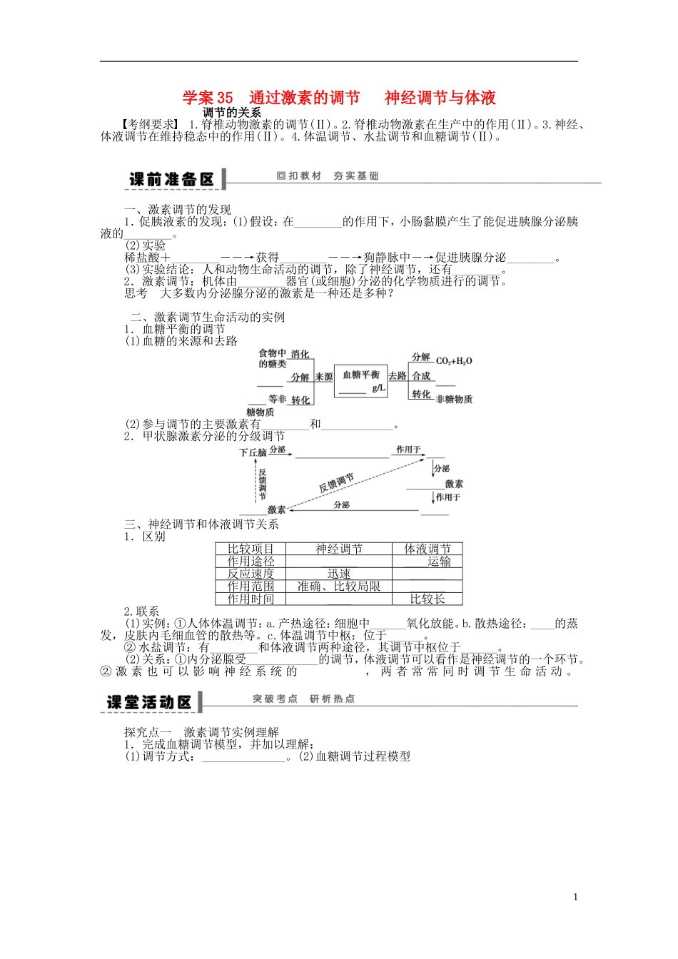 2014届高三生物大一轮复习 学案35通过激素的调节神经_第1页