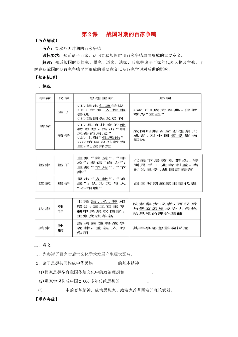 2014年高中历史 第一单元 第2课《战国时期的百家争鸣》学案 岳麓版必修3_第1页