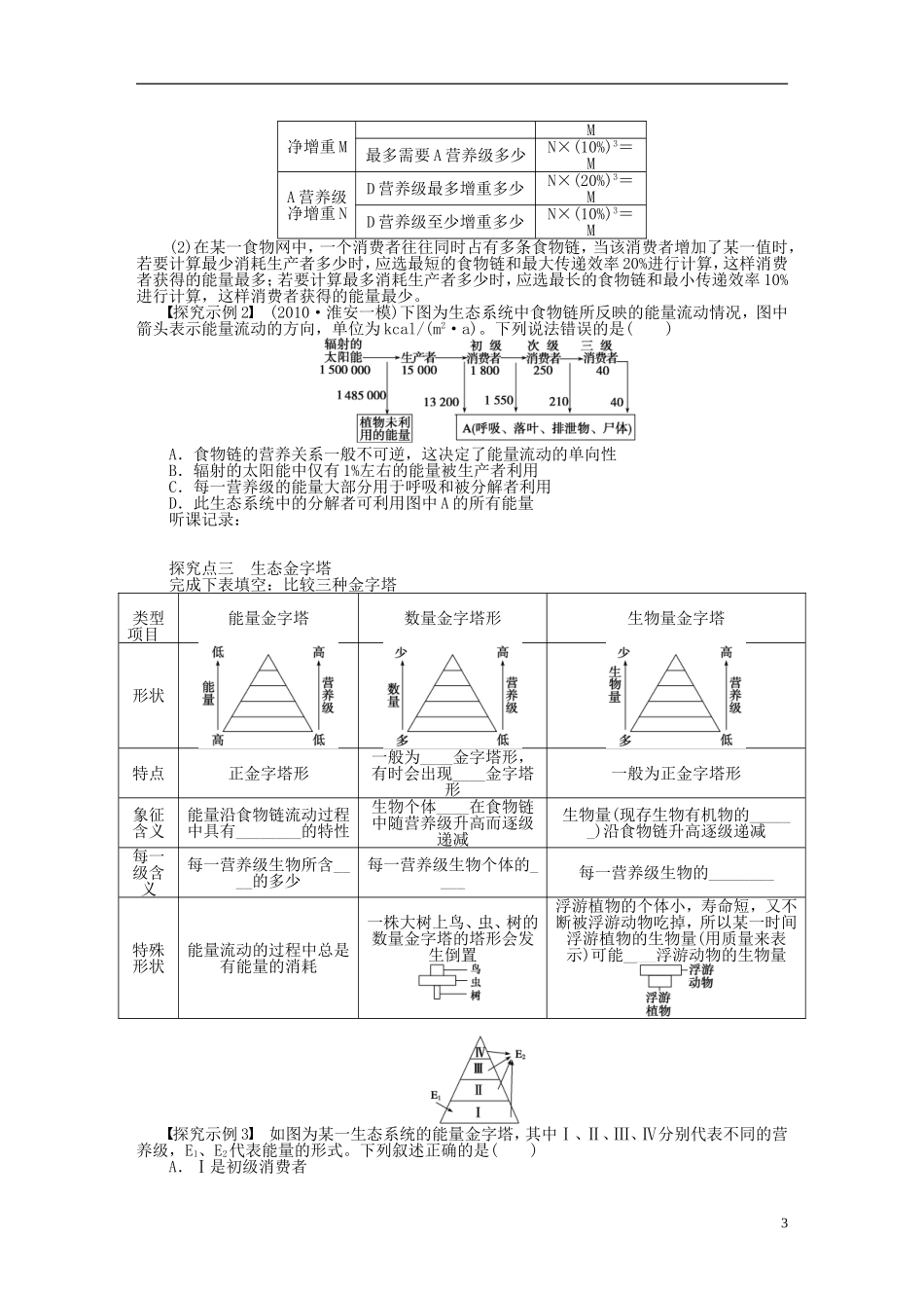 2014届高三生物大一轮复习 学案43生态系统的能量流动_第3页