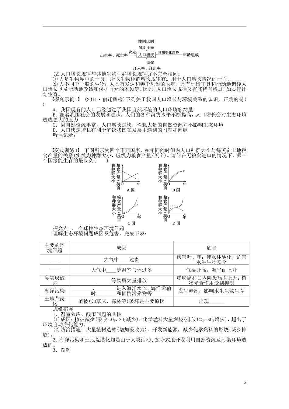 2014届高三生物大一轮复习 学案46生态环境的保护_第3页